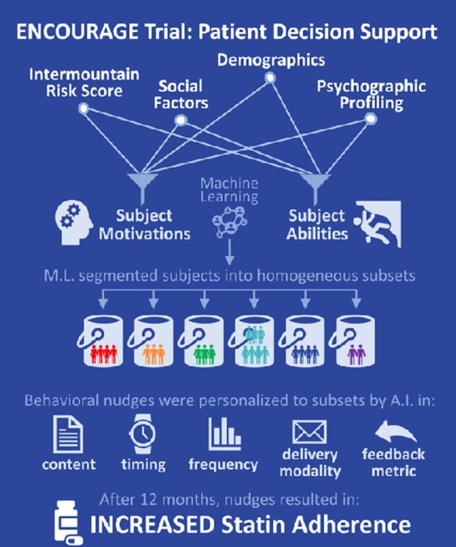 Machine visual data 5