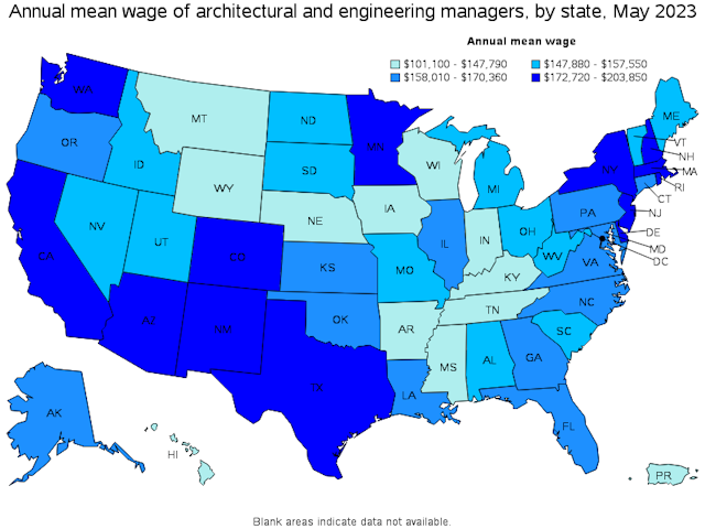 STARTING SALARY FOR ENGINEERING MANAGEMENT visual data 3